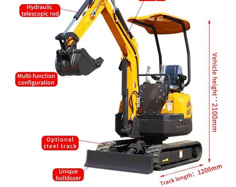 what to look for when buying a mini excavator|what to look for when buying an excavator.